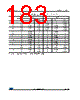 STM32F413RHT6 Datasheet HTML 183Page - STMicroelectronics 