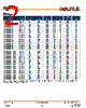 AM2D-4805SH30-RZ Datasheet HTML 2Page - AIMTEC 