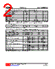 BC846ASG-AL6-R Datasheet HTML 2Page - Unisonic Technologies 