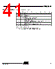 T89C5115-RATIM Datasheet HTML 41Page - ATMEL Corporation 
