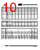 T89C5115-RATIM Datasheet HTML 10Page - ATMEL Corporation 