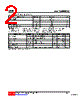 UB9KG-AL6-R Datasheet HTML 2Page - Unisonic Technologies 