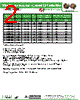 AISC-1008-R12 Datasheet HTML 2Page - Abracon Corporation 