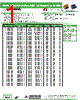 AISC-0805-R18 Datasheet HTML 1Page - Abracon Corporation 