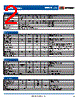 ISC0324S24. Datasheet HTML 2Page - XP Power Limited 