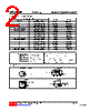 UPSSL150CG-SH2-R Datasheet HTML 2Page - Unisonic Technologies 