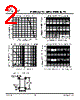 RDB152S Datasheet HTML 2Page - DIYI Electronic Technology Co., Ltd. 
