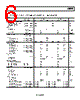 AD8228ARMZ-R71 Datasheet HTML 6Page - Analog Devices 