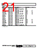 AD8223BRM-R7 Datasheet HTML 21Page - Analog Devices 