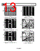 AD8556ACPZ-R2 Datasheet HTML 13Page - Analog Devices 