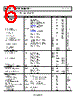 ADA4084-2ACPZ-R7 Datasheet HTML 6Page - Analog Devices 