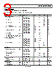 AD8505ARJZ-R2 Datasheet HTML 3Page - Analog Devices 