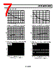 AD8505ARJZ-R2 Datasheet HTML 7Page - Analog Devices 