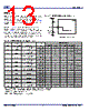P9038-RNDGI Datasheet HTML 13Page - Integrated Device Technology 