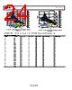 ADRF6820ACPZ-R7 Datasheet HTML 24Page - Analog Devices 