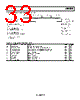 ADRF6820ACPZ-R7 Datasheet HTML 33Page - Analog Devices 