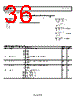 ADRF6820ACPZ-R7 Datasheet HTML 36Page - Analog Devices 