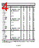ADRF6820ACPZ-R7 Datasheet HTML 4Page - Analog Devices 