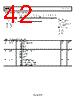 ADRF6820ACPZ-R7 Datasheet HTML 42Page - Analog Devices 