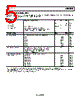 ADRF6820ACPZ-R7 Datasheet HTML 5Page - Analog Devices 