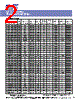 SF1806C221SDNET Datasheet HTML 2Page - API Technologies Corp 