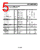 AD8661ACPZ-R2 Datasheet HTML 5Page - Analog Devices 
