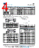 AVT175 Datasheet HTML 4Page - Vishay Siliconix 