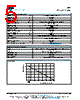 AVT175 Datasheet HTML 5Page - Vishay Siliconix 