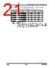 TMP93CS41DF Datasheet HTML 21Page - Toshiba Semiconductor 