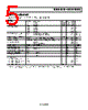 ADR392BUJZ-R2 Datasheet HTML 5Page - Analog Devices 