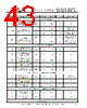 FT313HP-R Datasheet HTML 43Page - Future Technology Devices International Ltd. 