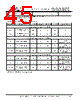 FT313HP-R Datasheet HTML 45Page - Future Technology Devices International Ltd. 