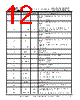 FT313HP-R Datasheet HTML 12Page - Future Technology Devices International Ltd. 