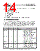 FT313HP-R Datasheet HTML 14Page - Future Technology Devices International Ltd. 