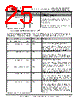 FT313HP-R Datasheet HTML 25Page - Future Technology Devices International Ltd. 