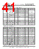 FT313HQ-R Datasheet HTML 41Page - Future Technology Devices International Ltd. 