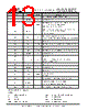FT313HQ-R Datasheet HTML 13Page - Future Technology Devices International Ltd. 