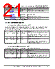 FT313HQ-R Datasheet HTML 21Page - Future Technology Devices International Ltd. 