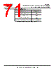 USB2DP Datasheet HTML 71Page - Future Technology Devices International Ltd. 