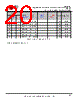 USB2DP Datasheet HTML 20Page - Future Technology Devices International Ltd. 