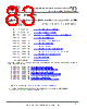 USB2DM Datasheet HTML 83Page - Future Technology Devices International Ltd. 