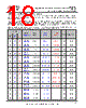 USB2DM Datasheet HTML 18Page - Future Technology Devices International Ltd. 