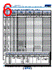 C0805X393DGGACTU Datasheet HTML 6Page - Kemet Corporation 