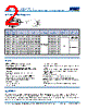 C1206X393DGGACTU Datasheet HTML 2Page - Kemet Corporation 