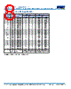 C1206X393DZGALTU Datasheet HTML 8Page - Kemet Corporation 