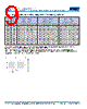 C1206X393DZGALTU Datasheet HTML 9Page - Kemet Corporation 
