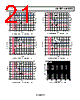 ADA4622-2ARMZ-R7 Datasheet HTML 21Page - Analog Devices 