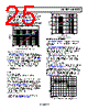 ADA4622-2ARMZ-R7 Datasheet HTML 25Page - Analog Devices 