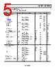ADA4622-2ARMZ-R7 Datasheet HTML 5Page - Analog Devices 