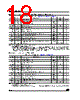 M24C32-R Datasheet HTML 18Page - STMicroelectronics 